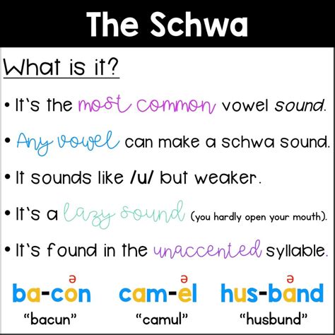 What Is The Schwa Sarahs Teaching Snippets