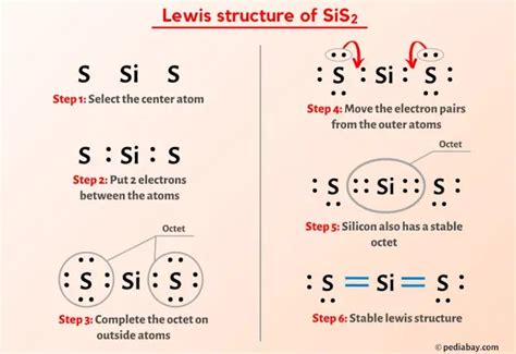 SiS2 Lewis Structure In 6 Steps With Images