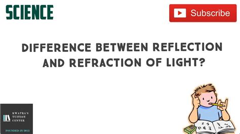 Difference Between Reflection And Refraction Of Light Youtube