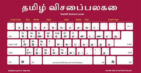Free Software To Translate English To Tamil Typing Racingfer