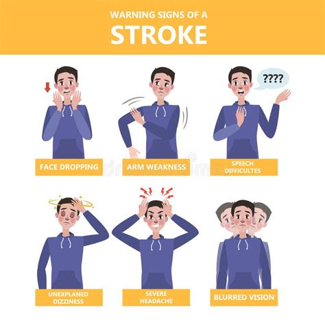 Signs Of A Stroke Infographic Warning State Of Health Stock Vector