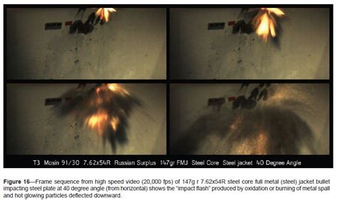 Researchers Study Ignition Of Wildfires By Rifle Bullets Wildfire Today
