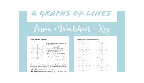 Linear Equations & Graphing Lines Lesson Notes + Worksheet + Key