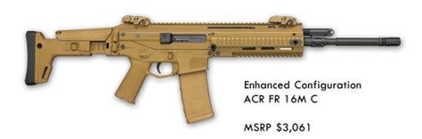 Bushmaster Enhanced Acr Now Shipping The Firearm Blog