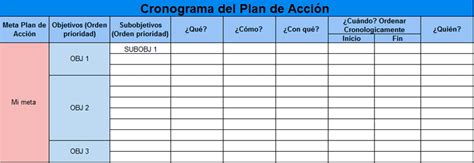 Cronograma Del Plan De Acción Plan De Acción Plan De Marketing