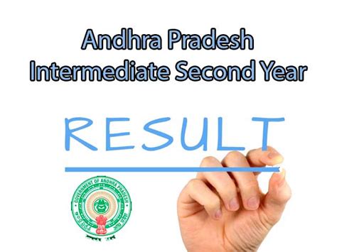 Ap Inter Second Year Results Date Process And Other Details