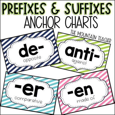 Prefixes And Suffixes Anchor Charts Classful