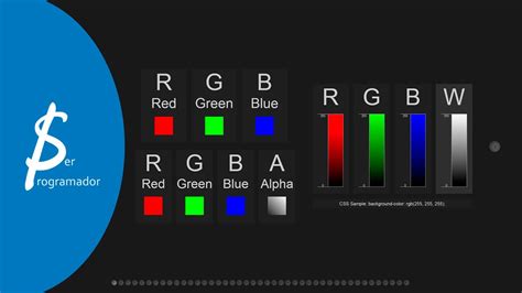 Sistema De Cores Rgb Transparência Com Rgba Composição E Mistura De