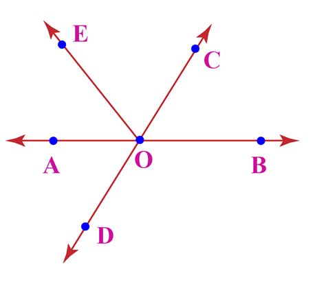 Adjacent Angles Definition And Examples Cuemath