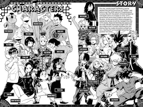 Boku No Hero Academia Chapter 119 Boku No Hero Academia Manga Online