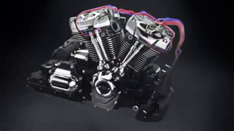 With the paint still wet on the 1903 bike, mssrs. 2017 new Harley-Davidson 107ci Milwaukee-Eight engine Oil ...