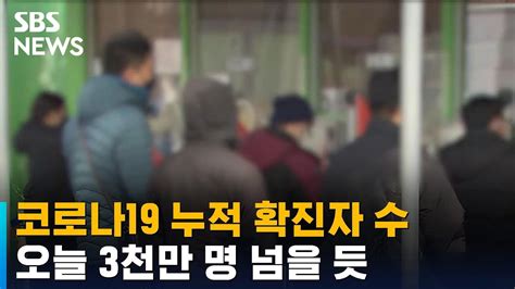 코로나19 누적 확진자 수 오늘 3천만 명 넘을 듯 SBS YouTube