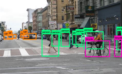 Machine Learning Technique For Objects Detection Image