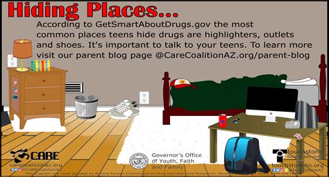 Hiding Places Care Coalition Arizona