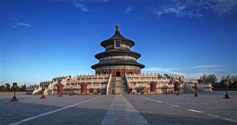 Top 10 Famous Things In China