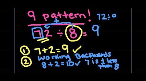 Apex Math Division Facts Lesson 4 The 6 And 9 Pattern Youtube