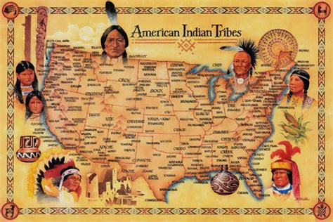 Ancient Native Americans Tribes