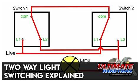 2 Gang 2 Way Light Switch Wiring Diagram Uk - Uploadise