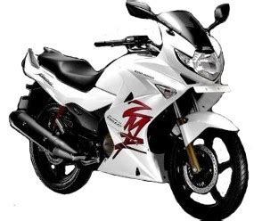 Used hero honda bikes in india. Hero Honda Bike Price List in India 2011 - Price List of ...