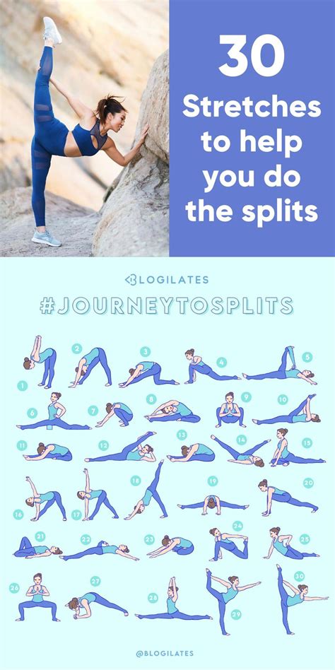 Stretches To Help You Do The Splits In Days Learn The Splits