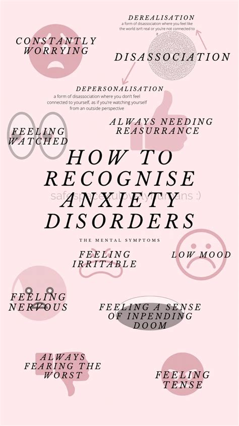 How To Recognise Anxiety Disorders Mental Artofit