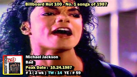 Billboard Hot 100 No 1 Songs Of 1987 1080p Hd Youtube