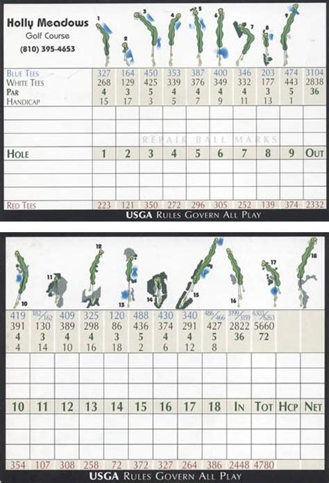 Holly Meadows Golf Course - Course Profile | Course Database