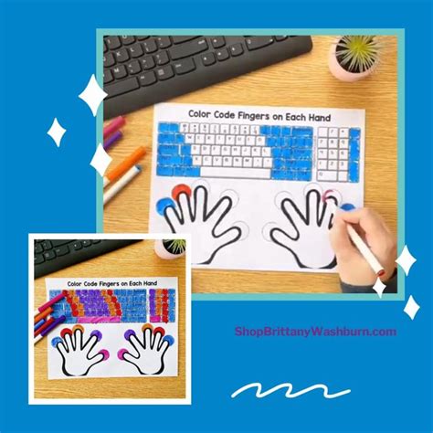 Typing Practice Printable Keyboard Pages Video Video In 2021