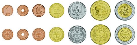 The Evolution Of The Philippine Coin In The Past 50 Y
