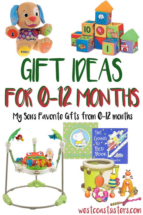 Best gifts for first christmas baby. Babys First Christmas Gift Ideas | West Coast Sisters