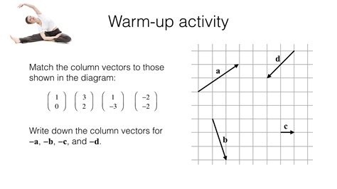 G25a - Adding and subtracting column vectors - BossMaths.com