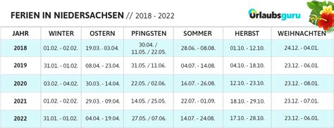 Hier finden sie die ferien außer den herbstferien in niedersachsen: Ferien Niedersachsen: Schulferien und Feiertage ...