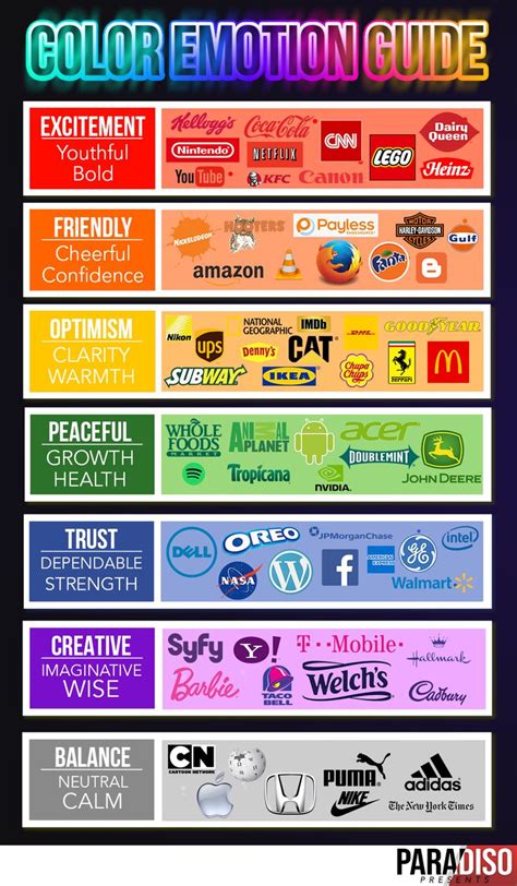 Color Emotion Guide Color Emotion Guide Colors And Emotions Emotions