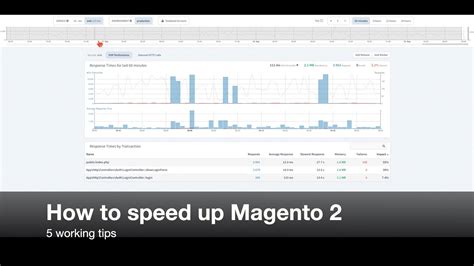 5 Tips To Optimize Magento 2 Speed Youtube