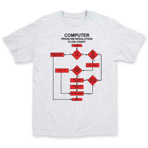 Keep The Belly Laughs Rolling With Flow Chart Computer T Shirt