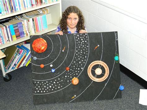 Fourth Grade Science Solar System Pics About Space Craft Projects