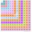 12×12 Multiplication Table  Chart