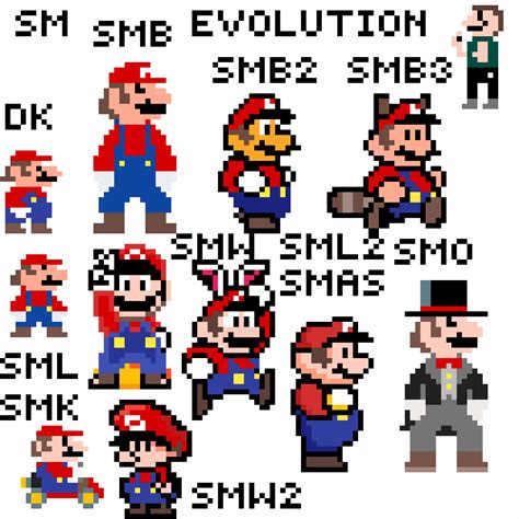 Pixilart Evolution Of Super Mario Pixel Art By Anonymous