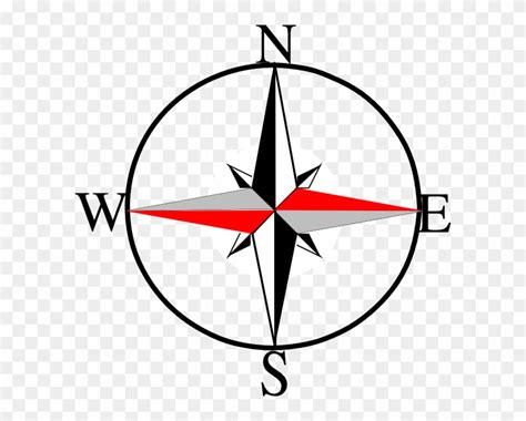 East Compass Clipart Compass North South East West Png Transparent My
