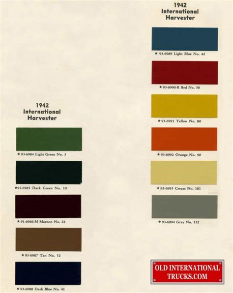 1942 Color Chart International Scout Car Colors Color Chart Pie