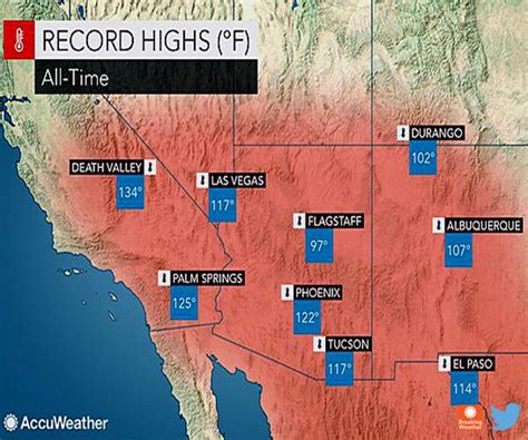 Southwest Heat Wave Bringing Triple Digit Temps To 10 States