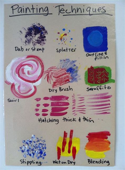 Pin By Angela Diaz On Preschool Art Room Posters Art Handouts Art