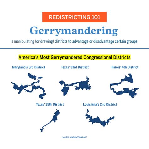 How Redistricting Works And How You Can Get Involved