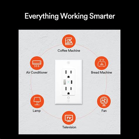24ghz Wifi Smart Wall Outlet Lumary Smart Outlets That Work With