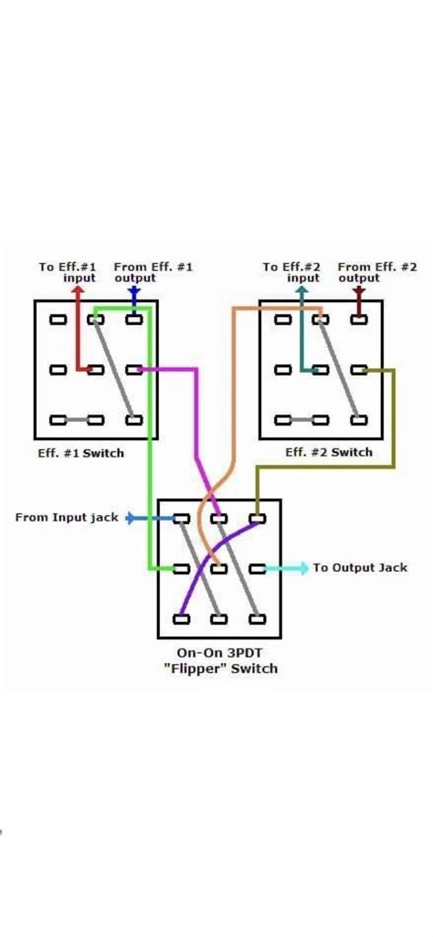 Order Switching With 3pdt And Led For Each Effect Rdiypedals