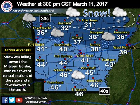 Weather Map Of Arkansas Zip Code Map