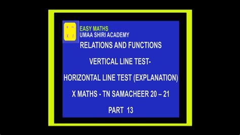 A horizontal line test is applied. RELATIONS AND FUNCTIONS VERTICAL LINE TEST- HORIZONTAL ...
