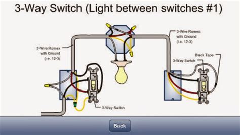 electric work switch wiring diagram
