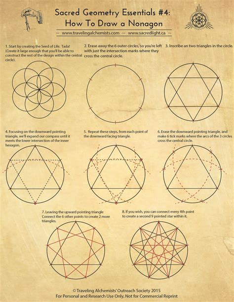 Sacred Geometry Patterns How To Draw Sacred Geometry Sacred Geometry