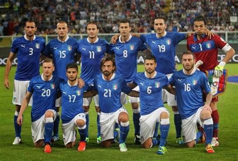 Чемпионат италии по футболу на куличках : Top 10 World Cup Countries Team